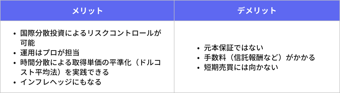 投資信託のメリットとデメリットの比較表