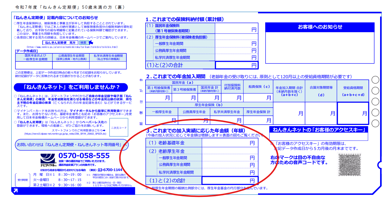 「ねんきん定期便」のハガキ形式（50歳未満の人）のサンプル（令和7年度送付分）