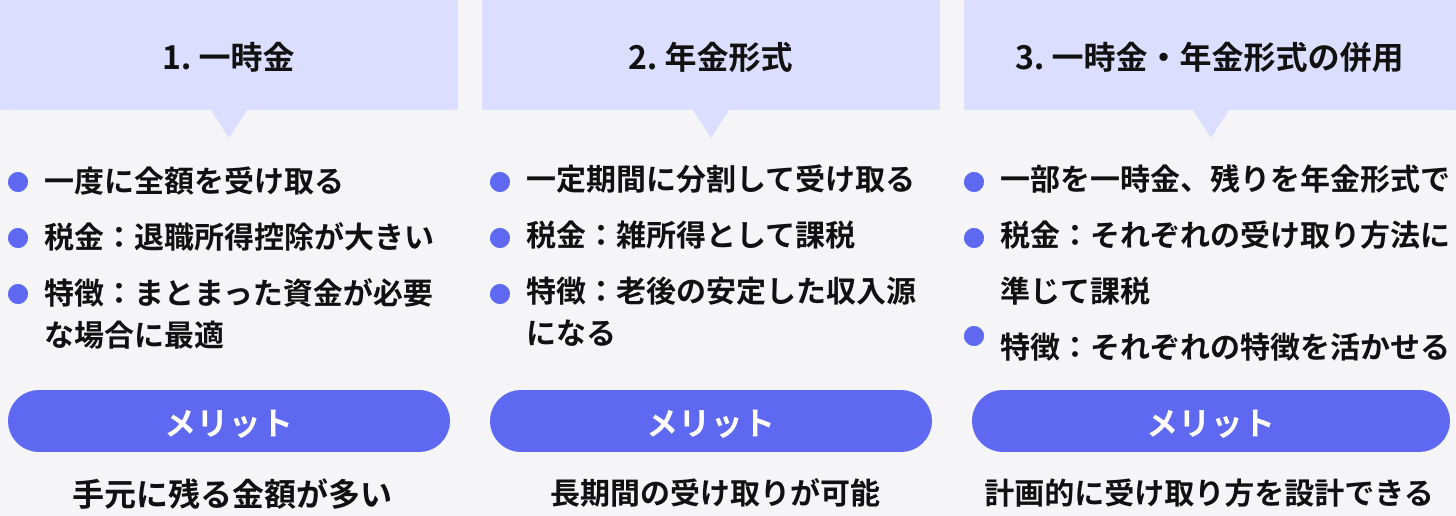 退職金の受け取り方法の比較